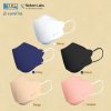Hi-Care Plus 4 หน้ากากแบบ 3 มิติ หน้ากากอนามัยหนาพิเศษ แผ่นกรอง 4 ชิ้นชนิดคล้องหู