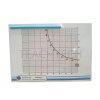 (Clinometer)