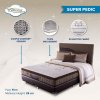 Comforta New Super Pedic