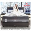 Serta New I Prominence