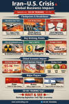 “Iran–U.S. Negotiation Crisis Erupts! The Fragile Thread of Risk Shaking Global Economy and Business” SO OK TRADING|2 JUNE 2026 “Iran–U.S. Negotiation Crisis Erupts! The Fragile Thread of Risk Shaking Global Economy and Business” SO OK TRADING|2 JUNE 2026