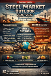 “เหล็กเส้นไทย–อาเซียน 2026–2027: ศึกดัมพ์ราคาจีน เมกะโปรเจกต์รัฐ และทางรอดในยุค Oversupply ด้วย Green Steel”: SO OK TRADING: 13 OCT 2026
