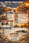 “FERROUS &amp; NON FERROUS 2026: โลหะเดือด ราคาพุ่งแรง เขย่าโลกเศรษฐกิจ – สงครามพลังงานและโลหะยุทธศาสตร์สะเทือนโลก”: SO OK TRADING: 2 MAY 2026