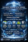 “Silver Supercycle 2026: From Precious Metal to Strategic Metal of the Future — Clean Energy + AI Driving the World” Outlook and Silver Price Trend Analysis with SO OK TRADING · May 10, 2026 “Silver Supercycle 2026: From Precious Metal to Strategic Metal of the Future — Clean Energy + AI Driving the World” Outlook and Silver Price Trend Analysis with SO OK TRADING · May 10, 2026