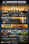 “อลูมิเนียมเดือด! ราคาพุ่งแรงทั่วโลก LME ทะลุ 3,600 ดอลลาร์ – Premium ญี่ปุ่นสูงสุดในรอบทศวรรษ ปี 2569 คือปีทองของธุรกิจรีไซเคิลไทย”