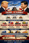 “Trump–Xi Summit 2026: ดีลใหญ่เขย่าโลก เกมแลกหมัดเศรษฐกิจ พลังงาน และเทคโนโลยี”: SO OK TRADING: 14 MAY 2026