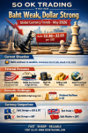 「バーツ安・ドル高 ― 世界金融ゲームの動揺」 : SO OK TRADING : 2026年5月15日 「バーツ安・ドル高 ― 世界金融ゲームの動揺」 : SO OK TRADING : 2026年5月15日