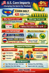 “ข้าวโพดอเมริกา ภาษี 0% – เกมใหม่พลิกอุตสาหกรรมอาหารสัตว์ไทย จาก Corn Belt สู่โอกาสใหม่ของธุรกิจไทย”: SO OK TRADING: 17 MAY 2026 “ข้าวโพดอเมริกา ภาษี 0% – เกมใหม่พลิกอุตสาหกรรมอาหารสัตว์ไทย จาก Corn Belt สู่โอกาสใหม่ของธุรกิจไทย”: SO OK TRADING: 17 MAY 2026
