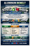 “Aluminum Remelt Revolution – พลิกเศษโลหะสู่พลังอนาคต ยุค Circular Economy &amp; Net Zero": SO OK TRADING: 23MAY2026
