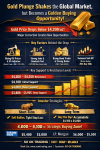 “Gold Crash กลายเป็น Gold Chance — จุดเปลี่ยนยุทธศาสตร์ 4,000 ดอลลาร์ สู่การ Reset ตลาดทองคำโลก 2026”: บทความโดย SO OK TRADING 11 JUNE 2026 “Gold Crash กลายเป็น Gold Chance — จุดเปลี่ยนยุทธศาสตร์ 4,000 ดอลลาร์ สู่การ Reset ตลาดทองคำโลก 2026”: บทความโดย SO OK TRADING 11 JUNE 2026