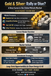 “Gold & Silver Shake the World! Rebound or Dive? The Great Investment Game-Changer of 2026” SO OK TRADING | 25 JUNE 2026 “Gold & Silver Shake the World! Rebound or Dive? The Great Investment Game-Changer of 2026” SO OK TRADING | 25 JUNE 2026
