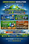 “Green Energy Revolution: พลังงานสะอาด Biomass &amp; RDF พลิกโลกธุรกิจ สู่อนาคตสีเขียว”: SO OK TRADING: 26 JUNE 2026