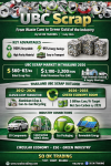 “UBC Scrap: Transforming Waste Cans into Green Gold – The Recycling Power of the Future Driving Thailand’s Green Industry and Economy”   SO OK TRADING | 1 July 2026