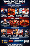“World Cup 2026 Analysis: France Dominates, Spain Ready to Challenge – World Cup Fever, Soft Power, and the Road to Glory for France, Spain, Argentina, and England” SO OK TRADING | 7 JULY 2026 “World Cup 2026 Analysis: France Dominates, Spain Ready to Challenge – World Cup Fever, Soft Power, and the Road to Glory for France, Spain, Argentina, and England” SO OK TRADING | 7 JULY 2026