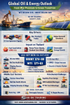 น้ำมันโลกผันผวน–พลังงานสะอาดพุ่งแรง: SO OK TRADING วิเคราะห์จุดเปลี่ยนเศรษฐกิจโลกปี 2569 สู่ยุค Green Transition :5 AUG 2026