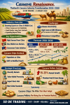 “Thai Cassava Rising: The Golden Era of Export and Innovation to the Global Market” SO OK TRADING | 5 AUGUST 2026 “Thai Cassava Rising: The Golden Era of Export and Innovation to the Global Market” SO OK TRADING | 5 AUGUST 2026