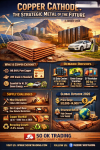 “Copper Cathode 2026: ทองแดงยุทธศาสตร์ พลิกโฉมซัพพลายเชนโลก ขับเคลื่อนพลังงานแห่งอนาคต AI และ EV”: เกร็ดความรู้โดย SO OK TRADING 8 AUG 2026 “Copper Cathode 2026: ทองแดงยุทธศาสตร์ พลิกโฉมซัพพลายเชนโลก ขับเคลื่อนพลังงานแห่งอนาคต AI และ EV”: เกร็ดความรู้โดย SO OK TRADING 8 AUG 2026
