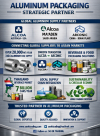 “SO OK TRADING – FAST • SHARP • RELIABLE Strategic Partner in Aluminum Packaging, Connecting Global Aluminum to ASEAN and Transforming Thailand’s Packaging Industry” “SO OK TRADING – FAST • SHARP • RELIABLE Strategic Partner in Aluminum Packaging, Connecting Global Aluminum to ASEAN and Transforming Thailand’s Packaging Industry”