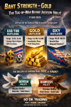 SO OK INSIGHT | Baht Strength – Gold Surge: The Decisive Battle Before Jackson Hole, Turning Point for Global Currencies, Gold, and the Dollar : 17 AUG 2026 SO OK INSIGHT | Baht Strength – Gold Surge: The Decisive Battle Before Jackson Hole, Turning Point for Global Currencies, Gold, and the Dollar : 17 AUG 2026