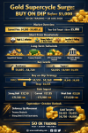 “Gold Surges into the Supercycle: A Golden Opportunity to Accumulate — Catch the Buy on Dip Wave Before Breaking $5,000 in the Final Quarter of 2026” “Gold Surges into the Supercycle: A Golden Opportunity to Accumulate — Catch the Buy on Dip Wave Before Breaking $5,000 in the Final Quarter of 2026”