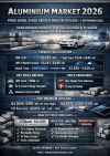 Global Aluminium Market 2026: Price Surge, 36-Year Low Stocks — Market on Fire! Price Outlook &amp; Business Opportunities | SO OK TRADING Insight: Aluminium Market Outlook | 1 September 2026