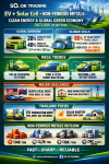 EV + Solar Cell + Non-Ferrous Metals 清洁能源引领绿色经济转型 — Green Economy Outlook 2026 SO OK TRADING | 2026年9月22日