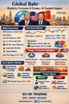 “Baht Weakness & Thai Market Volatility: Shockwaves from the Trump–Xi Summit and Global Economic Outlook in the Final Week of September” SO OK TRADING: 25 SEP 2026 “Baht Weakness & Thai Market Volatility: Shockwaves from the Trump–Xi Summit and Global Economic Outlook in the Final Week of September” SO OK TRADING: 25 SEP 2026