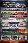 “Global Zinc Insight Q4 2026 — Tracking Zinc Prices in October: Supply Tightness, Demand Slowdown, and Signals of High-Level Consolidation” SO OK TRADING | October 1, 2026 “Global Zinc Insight Q4 2026 — Tracking Zinc Prices in October: Supply Tightness, Demand Slowdown, and Signals of High-Level Consolidation” SO OK TRADING | October 1, 2026