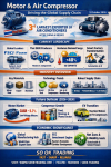 Thailand’s Motors & Compressors: Powering the Global Economy Industry Directions, Emerging Trends, and Growth Outlook By SO OK TRADING | 5 October 2026 Thailand’s Motors & Compressors: Powering the Global Economy Industry Directions, Emerging Trends, and Growth Outlook By SO OK TRADING | 5 October 2026
