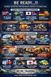 “BE READY...!!! The Global Era of Preparedness — Disaster Analysis 2026: From Cyber Threats to Strategic Resilience | SO OK TRADING INSIGHT”