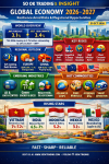 SO OK TRADING’s Insight : เศรษฐกิจโลก 2026–2027 พลิกเกมท่ามกลางความเสี่ยงและโอกาสใหม่จากเมกะเทรนด์: 31 OCT 2026