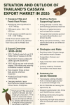 Cassava chips and pellets from Thailand are reaching far and wide — from China and the Middle East to global markets. Strong demand in animal feed, bioenergy, and industrial applications continues to position Thailand as a world leader in cassava exports. Cassava chips and pellets from Thailand are reaching far and wide — from China and the Middle East to global markets. Strong demand in animal feed, bioenergy, and industrial applications continues to position Thailand as a world leader in cassava exports.