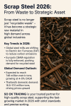 Steel Scrap 2026: From Waste to Strategic Asset Scrap steel is no longer just “recyclable waste” — it has become a strategic raw material fiercely competed for across global industries Steel Scrap 2026: From Waste to Strategic Asset Scrap steel is no longer just “recyclable waste” — it has become a strategic raw material fiercely competed for across global industries