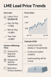 Global Lead Price Outlook 2026: Trends and Industrial Insights Global Lead Price Outlook 2026: Trends and Industrial Insights