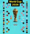 "World Cup 2026: France Favored to Claim Their 3rd Title – The Ultimate Showdown France vs Argentina, Full Analysis" "World Cup 2026: France Favored to Claim Their 3rd Title – The Ultimate Showdown France vs Argentina, Full Analysis"