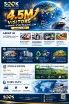 “SO OK TRADING: 4.5 Million Global Visitors — The True Expert in Non‑Ferrous & Aluminum Packaging and Your Partner in Clean Energy FAST • SHARP • RELIABLE” “SO OK TRADING: 4.5 Million Global Visitors — The True Expert in Non‑Ferrous & Aluminum Packaging and Your Partner in Clean Energy FAST • SHARP • RELIABLE”