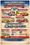 “Thai Canned Food &amp; Smart Packaging: A New Global Kitchen Exporting Taste, Health, and Sustainability”