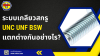ระบบเกลียวสกรูมีกี่แบบ เกลียวมิล-เกลียวนิ้วแตกต่างกันยังไง เข้าใจได้ใน 3 นาที! ระบบเกลียวสกรูมีกี่แบบ เกลียวมิล-เกลียวนิ้วแตกต่างกันยังไง เข้าใจได้ใน 3 นาที!