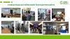 IoT Smart Factory Training Kit : Model 3