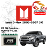 ม้าไฟ-แบตเตอรี่รถยนต์ อิซูซุ ดีแม็กซ์ (Isuzu D-Max 2003-2007 3.0) ม้าไฟ-แบตเตอรี่รถยนต์ อิซูซุ ดีแม็กซ์ (Isuzu D-Max 2003-2007 3.0)