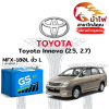 ม้าไฟ-แบตเตอรี่รถยนต์ โตโยต้า อินโนวา (Toyota Innova (2.5, 2.7))