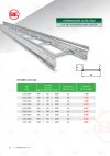 เคเบิลแลดเดอร์ ชุบกัลวาไนซ์ Hot Dip Galvanized Cable Ladder รุ่น LHS เหล็กหนา 2.0 มม. สำหรับรองรับสายไฟขนาดใหญ่