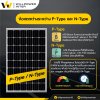 ตารางเปรียบเทียบโครงสร้างแผงโซลาร์ P-Type (Boron) และ N-Type (Phosphorus) โดย Willpower Inter ตารางเปรียบเทียบโครงสร้างแผงโซลาร์ P-Type (Boron) และ N-Type (Phosphorus) โดย Willpower Inter