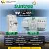 เปรียบเทียบ Automatic Transfer Switch (ATS) แบรนด์ Suntree ระหว่างรุ่น SQ8T-63 ที่เหมาะกับโหลดทั่วไป และรุ่น SQ8W-63 ที่เหมาะกับโหลดมอเตอร์ เปรียบเทียบ Automatic Transfer Switch (ATS) แบรนด์ Suntree ระหว่างรุ่น SQ8T-63 ที่เหมาะกับโหลดทั่วไป และรุ่น SQ8W-63 ที่เหมาะกับโหลดมอเตอร์
