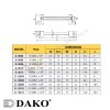 DAKO / GROUNDING BUS BAR ขั้วต่อสายดิน