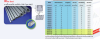 PRI / รางเก็บสายไฟ แบบโปร่ง (PRI Type WD)