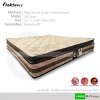 ที่นอนสปริง Bonnel Spring + Memory-Foam 3.5/5/6ฟุต หนา 11นิ้ว รุ่น คลาสสิค