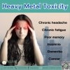 Effects of heavy metal poisoning