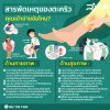 ตะคริวเกิดจากอะไร? — สาเหตุทั้งหมดที่คุณอาจยังไม่รู้