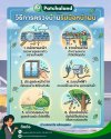 หน้าฝนนี้... บ้านของคุณพร้อมรับมือหรือยัง? เปิด 6 จุดสำคัญตรวจบ้านรับมือหน้าฝนที่ห้ามละเลย
